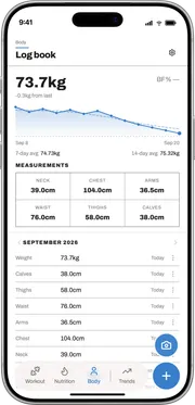 Progressiv Body screen