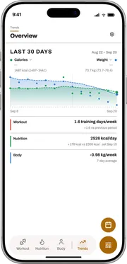 Progressiv Trends screen